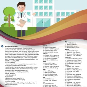 Training Analisa Mikrobiologi Rumah Sakit : (6-7 Oktober 2022, Bali) (13-14 Oktober 2022,Yogyakarta) (20-21 Oktober 2022, Semarang) (27-28 Oktober 2022, Bandung)
